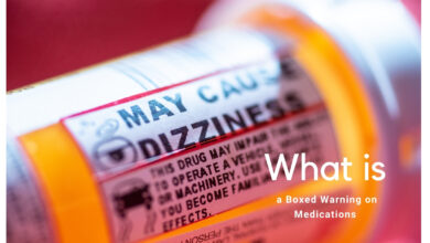 Boxed Warning on Medications